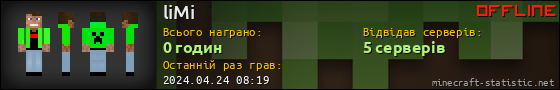 Юзербар 560x90 для liMi