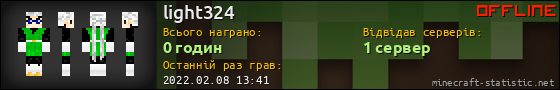Юзербар 560x90 для light324