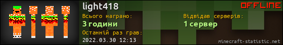 Юзербар 560x90 для light418