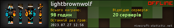 Юзербар 560x90 для lightbrownwolf