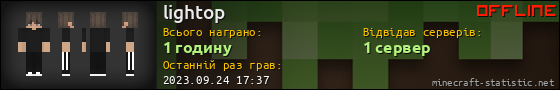 Юзербар 560x90 для lightop