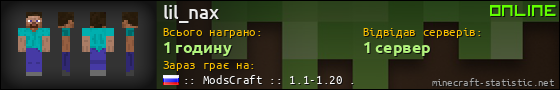 Юзербар 560x90 для lil_nax