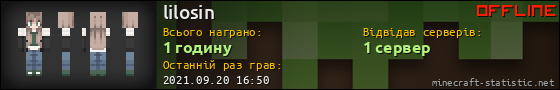 Юзербар 560x90 для lilosin