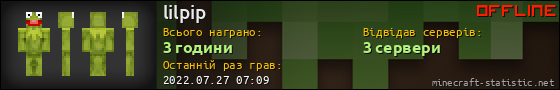 Юзербар 560x90 для lilpip