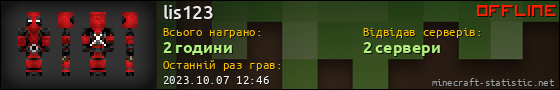 Юзербар 560x90 для lis123