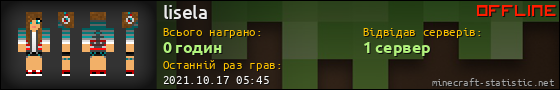 Юзербар 560x90 для lisela