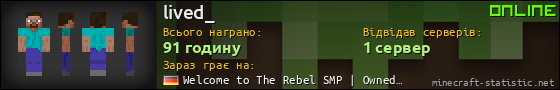 Юзербар 560x90 для lived_
