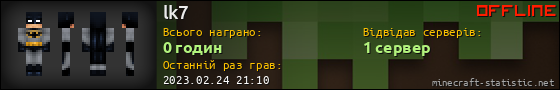 Юзербар 560x90 для lk7