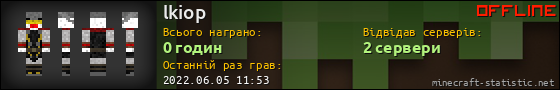 Юзербар 560x90 для lkiop