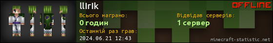Юзербар 560x90 для llIrIk