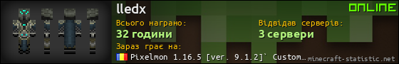 Юзербар 560x90 для lledx