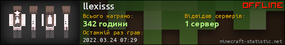 Юзербар 560x90 для llexisss