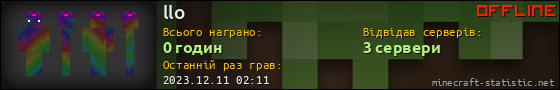 Юзербар 560x90 для llo