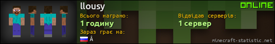 Юзербар 560x90 для llousy