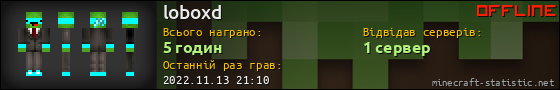 Юзербар 560x90 для loboxd