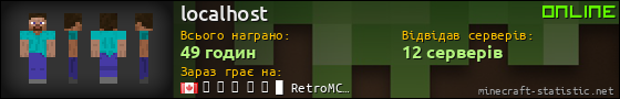 Юзербар 560x90 для localhost