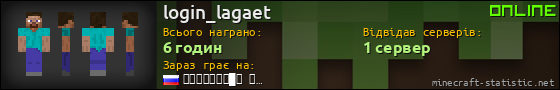 Юзербар 560x90 для login_lagaet