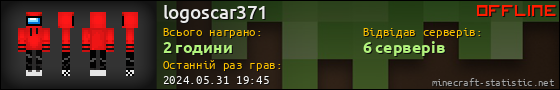 Юзербар 560x90 для logoscar371