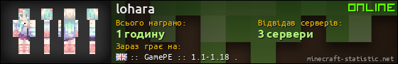 Юзербар 560x90 для lohara