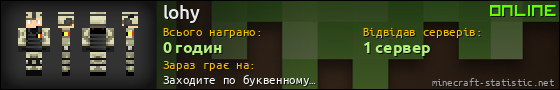 Юзербар 560x90 для lohy