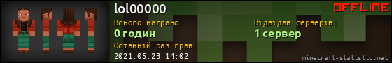 Юзербар 560x90 для lol00000
