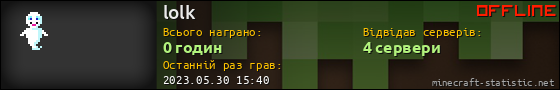 Юзербар 560x90 для lolk