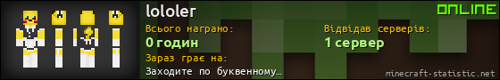 Юзербар 560x90 для lololer