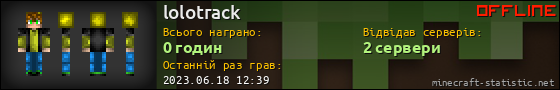 Юзербар 560x90 для lolotrack