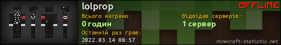 Юзербар 560x90 для lolprop