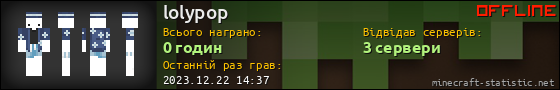 Юзербар 560x90 для lolypop