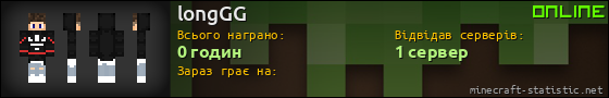 Юзербар 560x90 для longGG