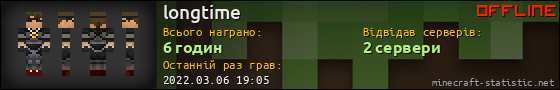 Юзербар 560x90 для longtime