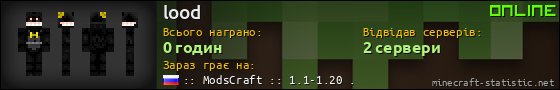 Юзербар 560x90 для lood