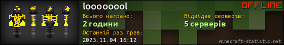 Юзербар 560x90 для loooooool