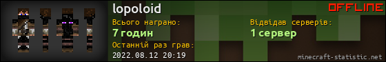 Юзербар 560x90 для lopoloid