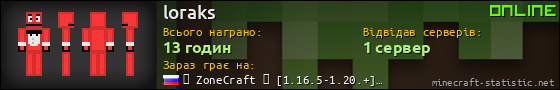 Юзербар 560x90 для loraks