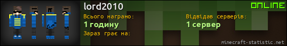 Юзербар 560x90 для lord2010