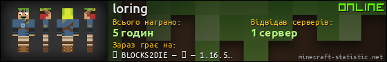 Юзербар 560x90 для loring