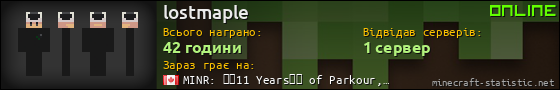 Юзербар 560x90 для lostmaple