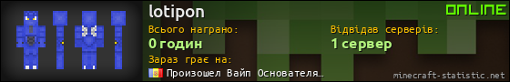 Юзербар 560x90 для lotipon