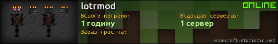 Юзербар 560x90 для lotrmod