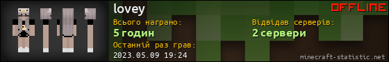 Юзербар 560x90 для lovey