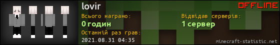 Юзербар 560x90 для lovir