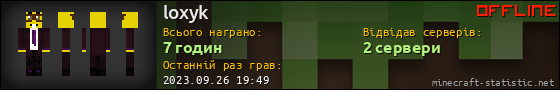 Юзербар 560x90 для loxyk