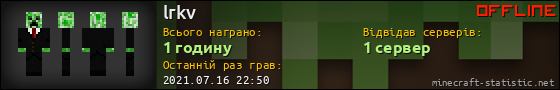 Юзербар 560x90 для lrkv