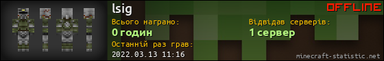 Юзербар 560x90 для lsig