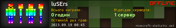 Юзербар 560x90 для luSErs