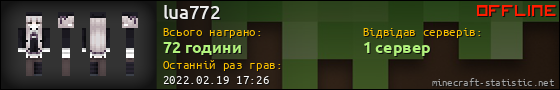 Юзербар 560x90 для lua772