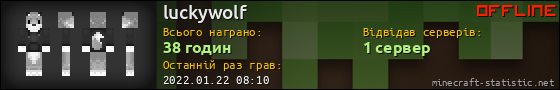 Юзербар 560x90 для luckywolf