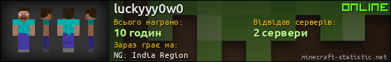 Юзербар 560x90 для luckyyy0w0